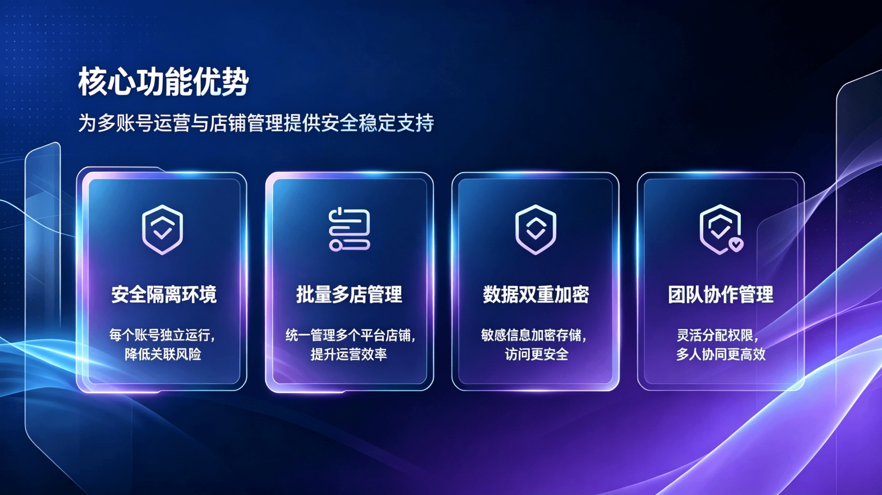 Chaobuy浏览器:保护上网隐私,跨境电商从业者破解浏览器指纹利器