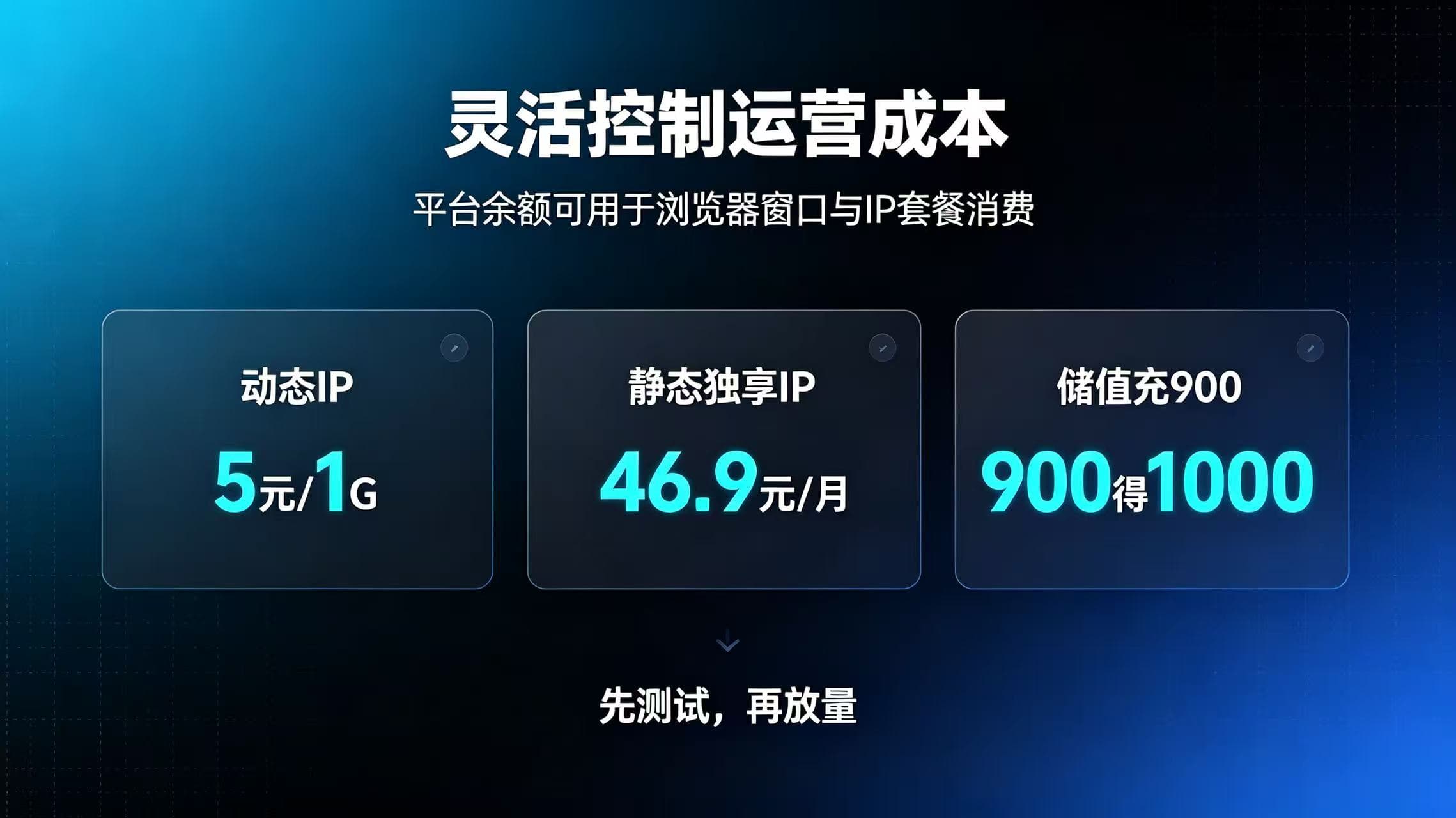 深度剖析指纹浏览器,2026年你该怎样选?